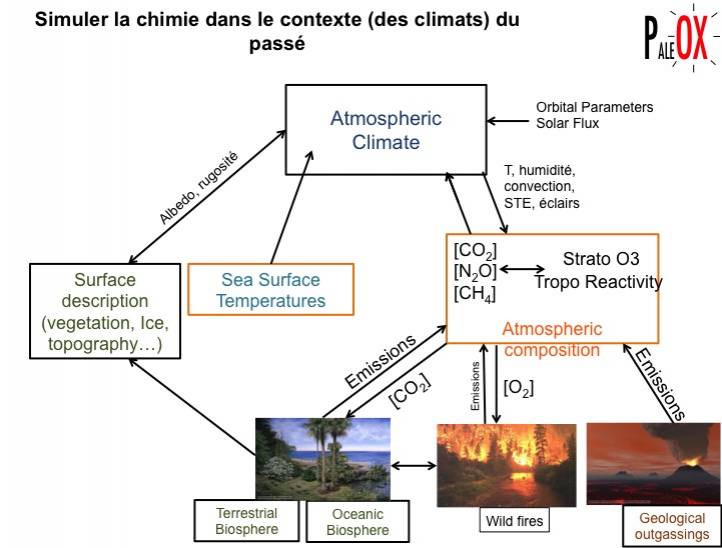 howtochimie.jpg howtochimie.jpg