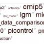 citeulike_tags_140529.jpg